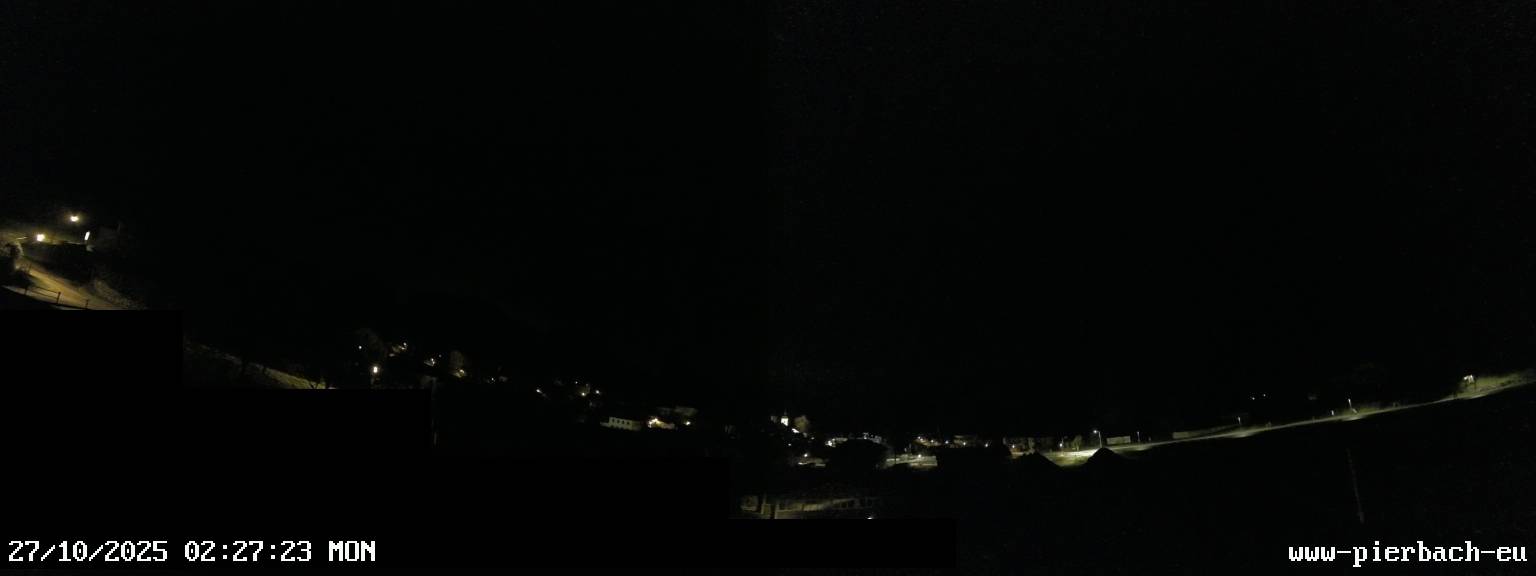 Live Image